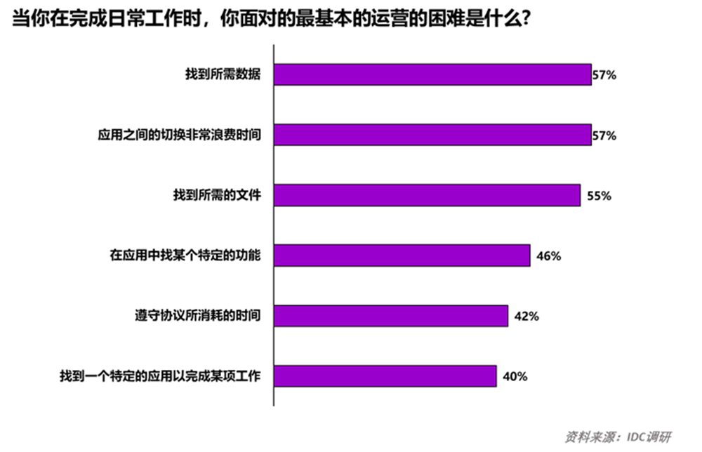 实时库种数据有哪些类型_实时数据库有几种_实时库种数据有哪些