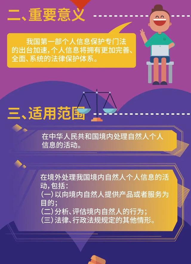 指网络安全个人信息是什么_网络安全个人信息安全_网络安全个人信息是指