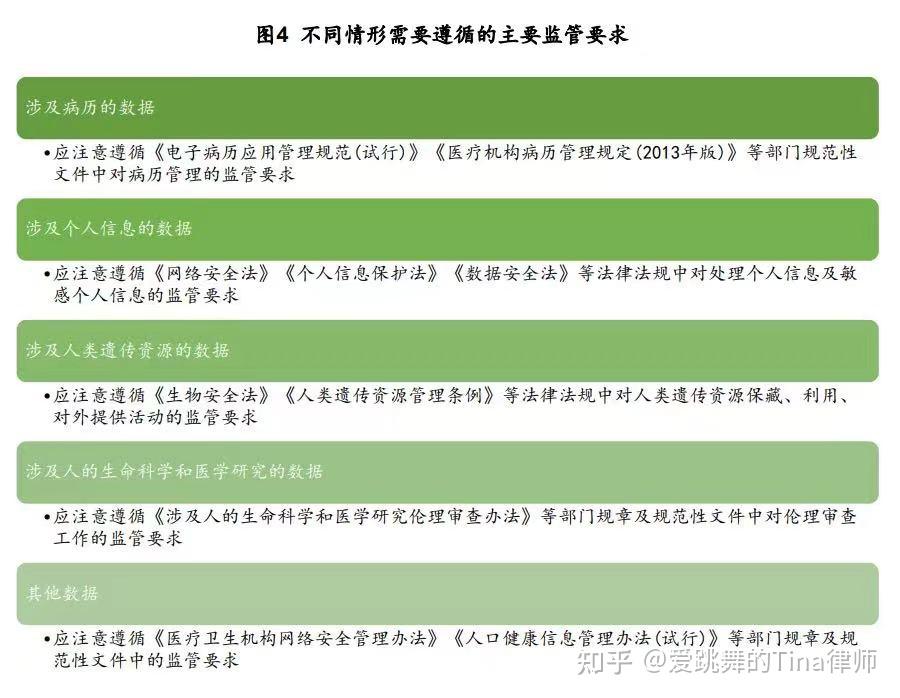 指网络安全个人信息是什么意思_网络安全个人信息是指_网络安全个人信息包括