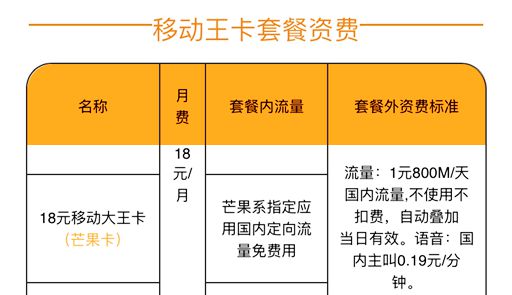 中国移动旧套餐_中国移动老用户套餐_移动老用户套餐