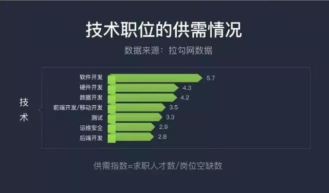 测试压力找软件做什么准备_测试压力的软件_软件压力测试找谁做