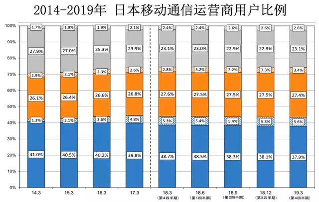 中国联通固定电话_联通固定电话查询号码_联通固定电话