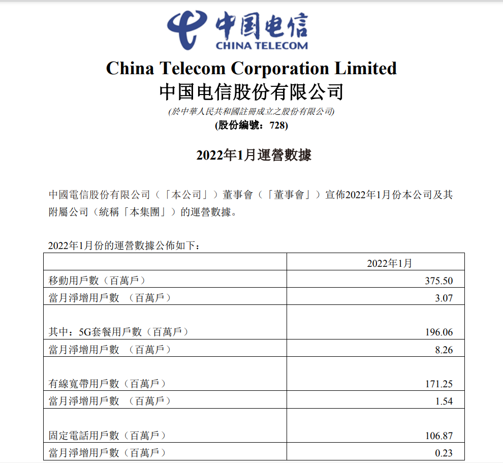 中国联通固定电话_中国联通固定电话服务电话_联通固定电话