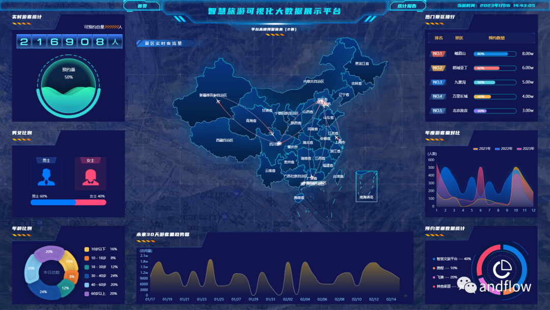 酒店管理系统页面_酒店后台管理系统模板_酒店管理系统web