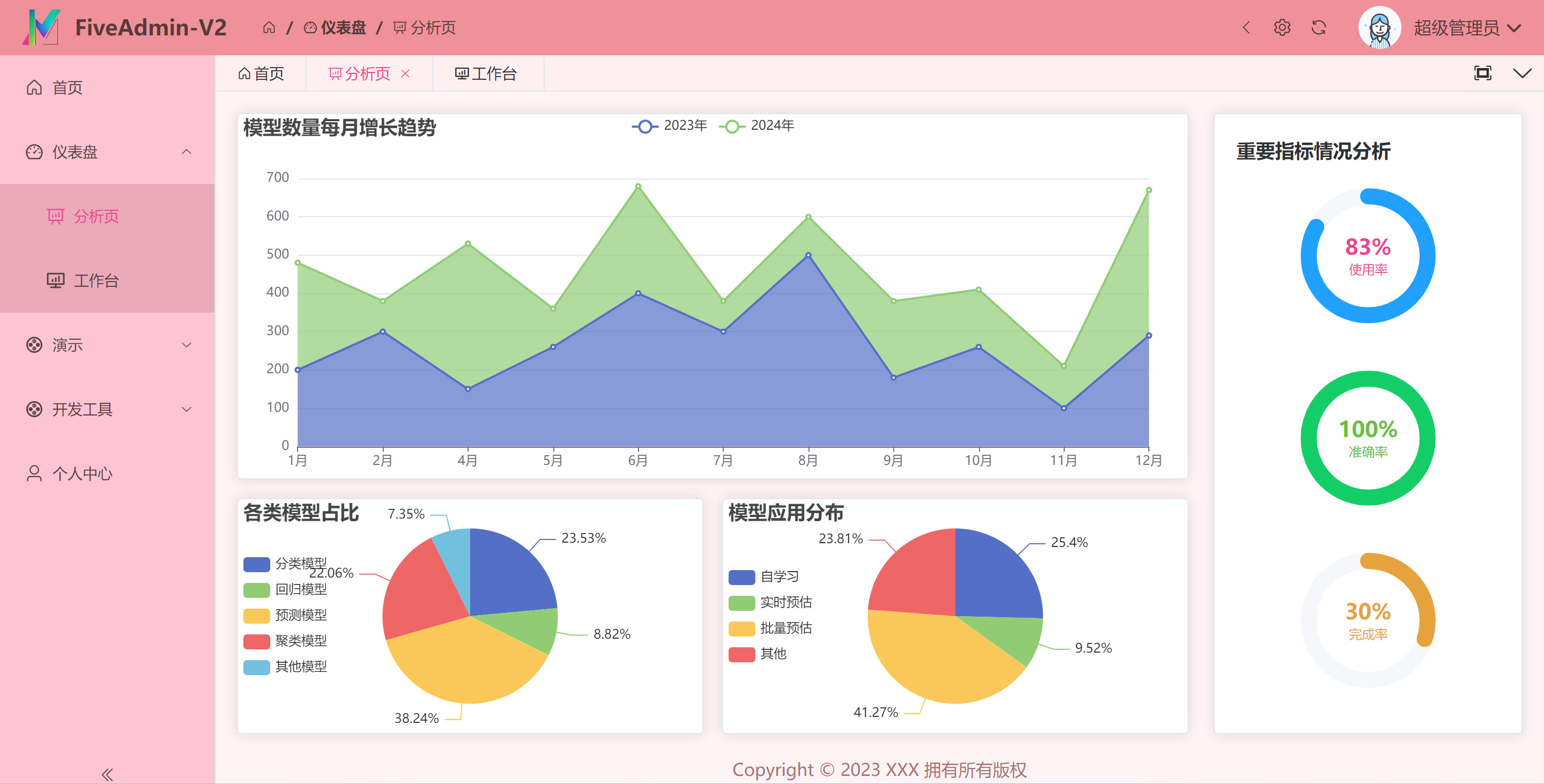 酒店管理系统web_酒店后台管理系统模板_酒店管理系统页面