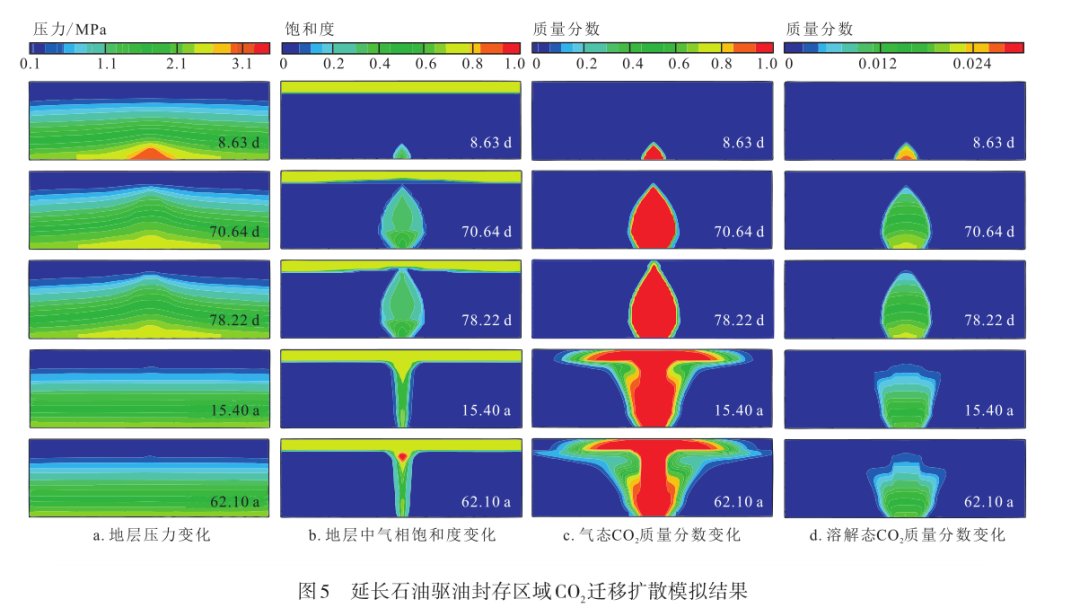 加载项管理器_管理和加载项没有_管理加载项未显示加载控件