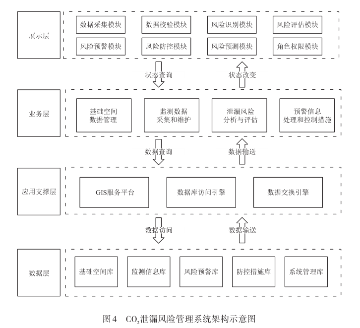 管理加载项未显示加载控件_加载项管理器_管理和加载项没有