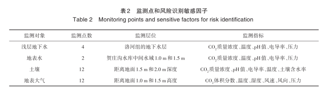 管理加载项未显示加载控件_加载项管理器_管理和加载项没有