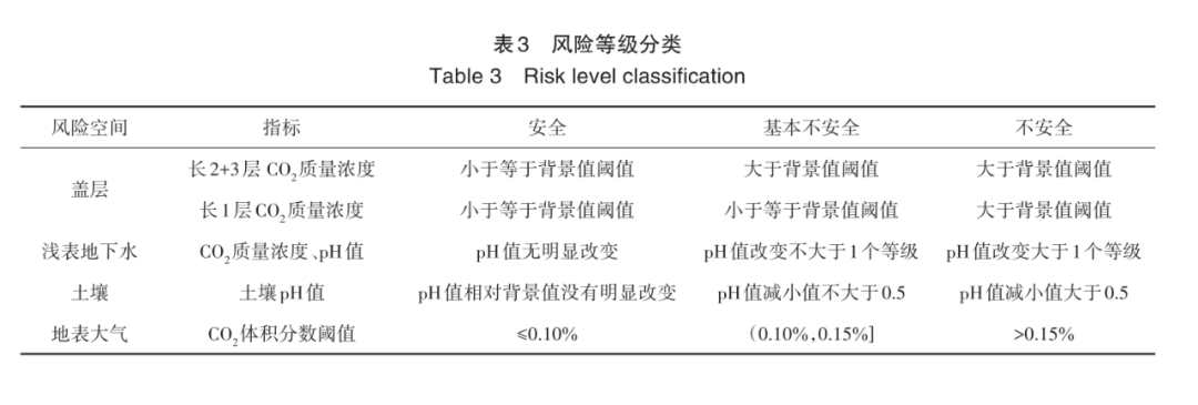 管理加载项未显示加载控件_加载项管理器_管理和加载项没有