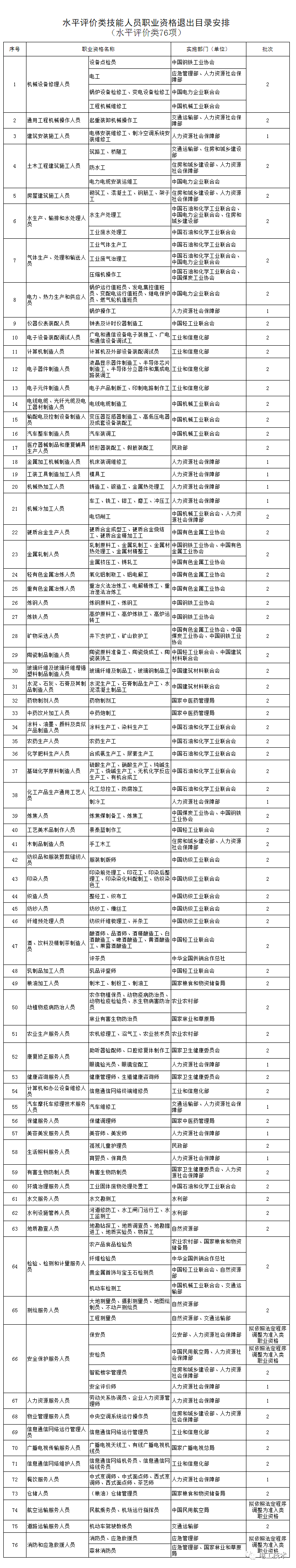 证书浏览器安全没有了怎么办_浏览器证书不安全怎么办_浏览器没有安全证书