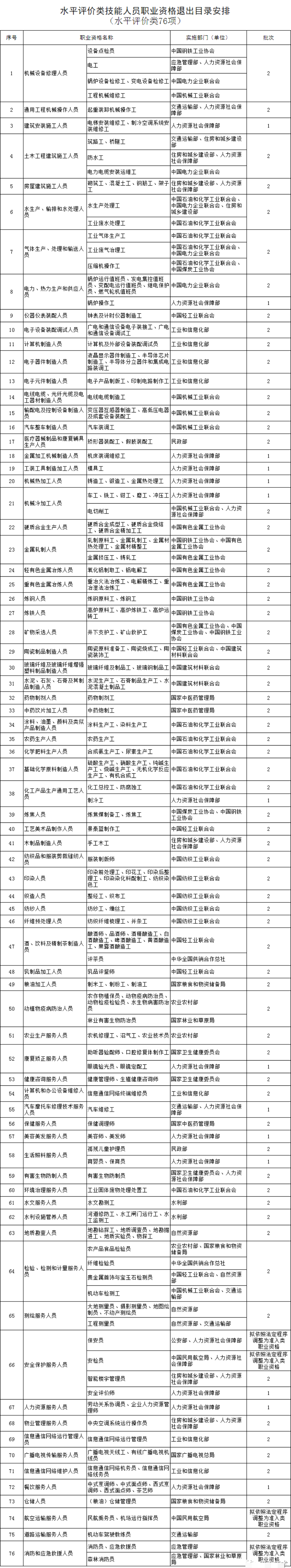 证书浏览器安全没有了怎么办_浏览器提示安全证书错误_浏览器没有安全证书