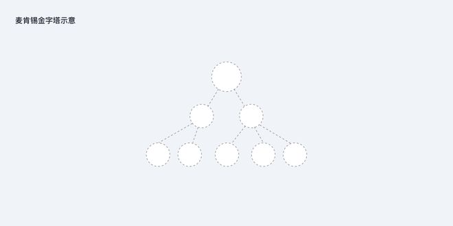 网站上的软件能下吗_怎么把软件放到网站上_放到网站软件上安全吗