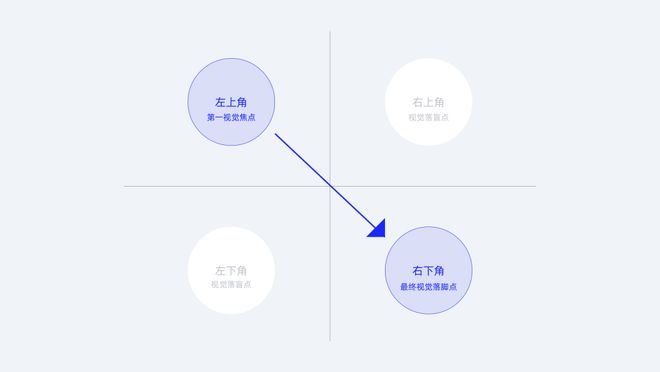 网站上的软件能下吗_放到网站软件上安全吗_怎么把软件放到网站上