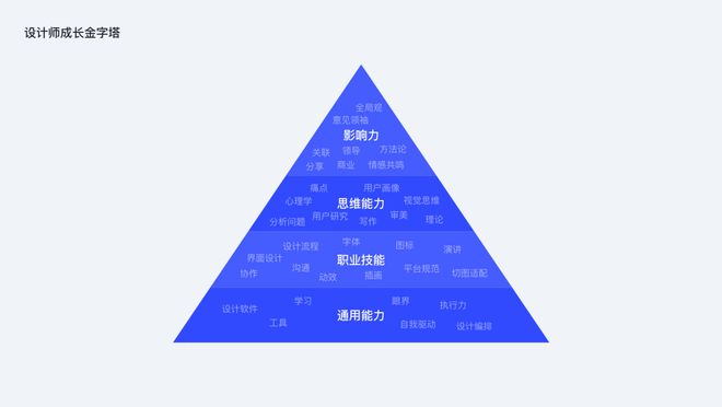 网站上的软件能下吗_放到网站软件上安全吗_怎么把软件放到网站上
