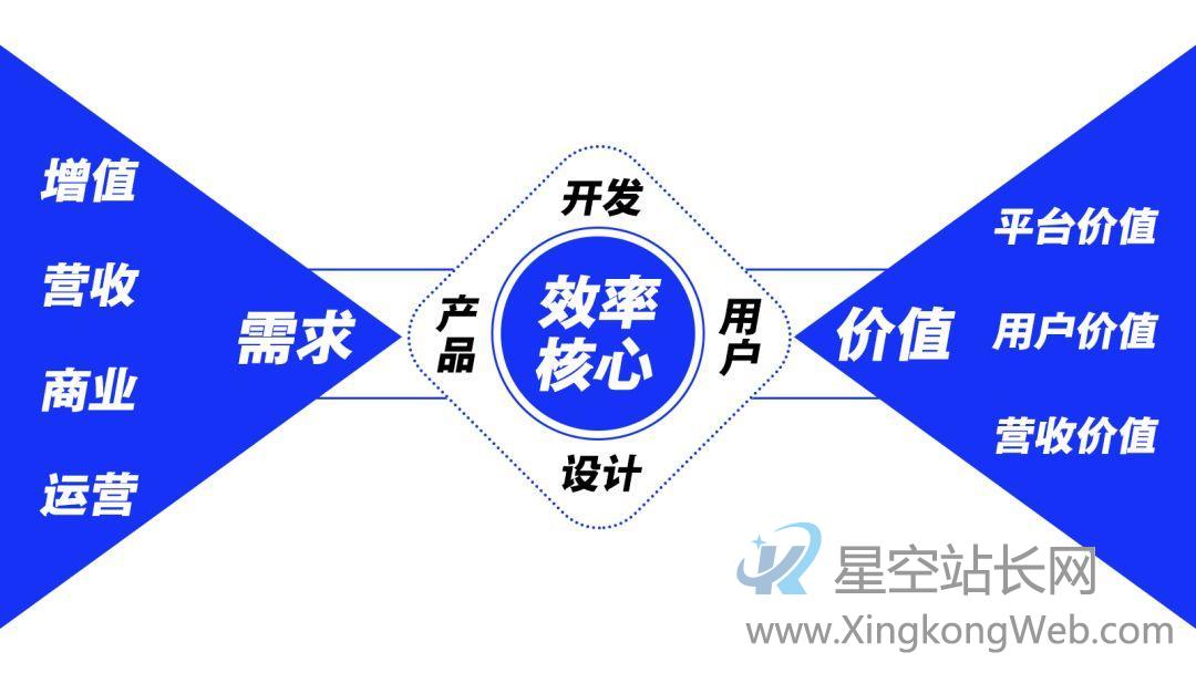 网站或者软件_放到网站软件上怎么弄_怎么把软件放到网站上
