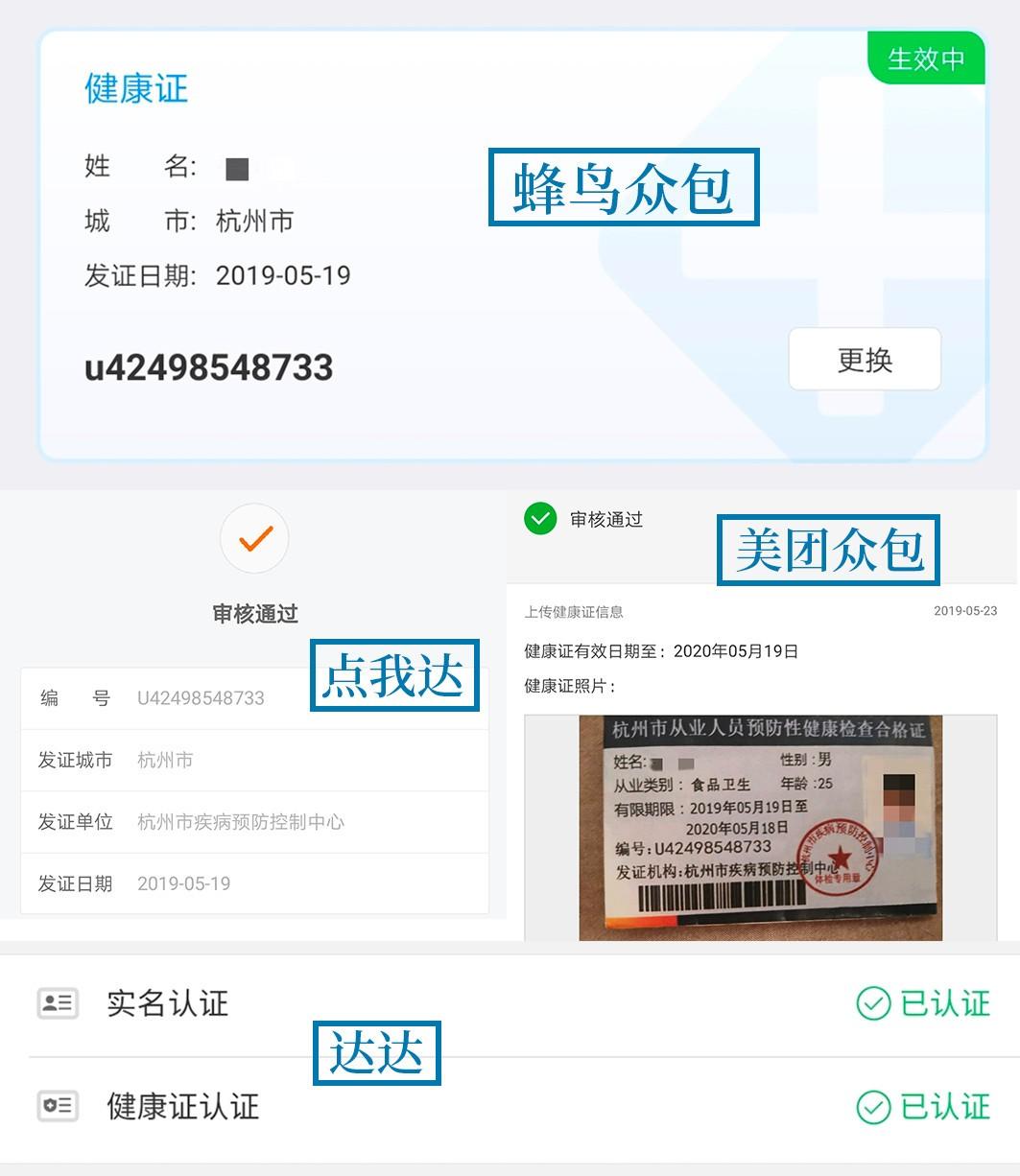 内部证成与外部证成举例_王者荣耀健康系统查询_成都市健康证查询系统