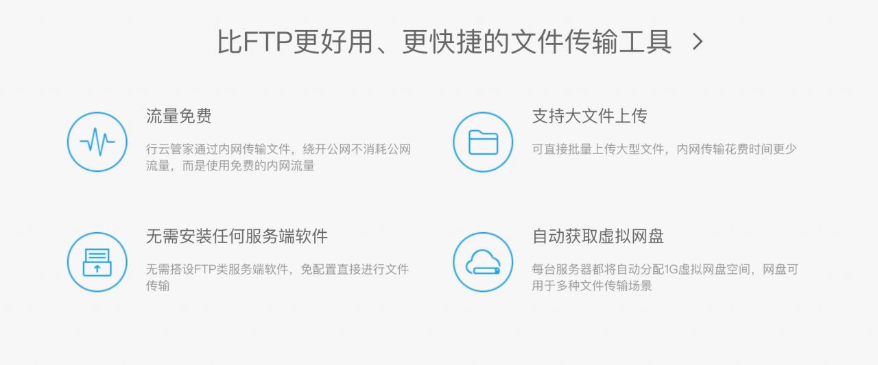 内网传输