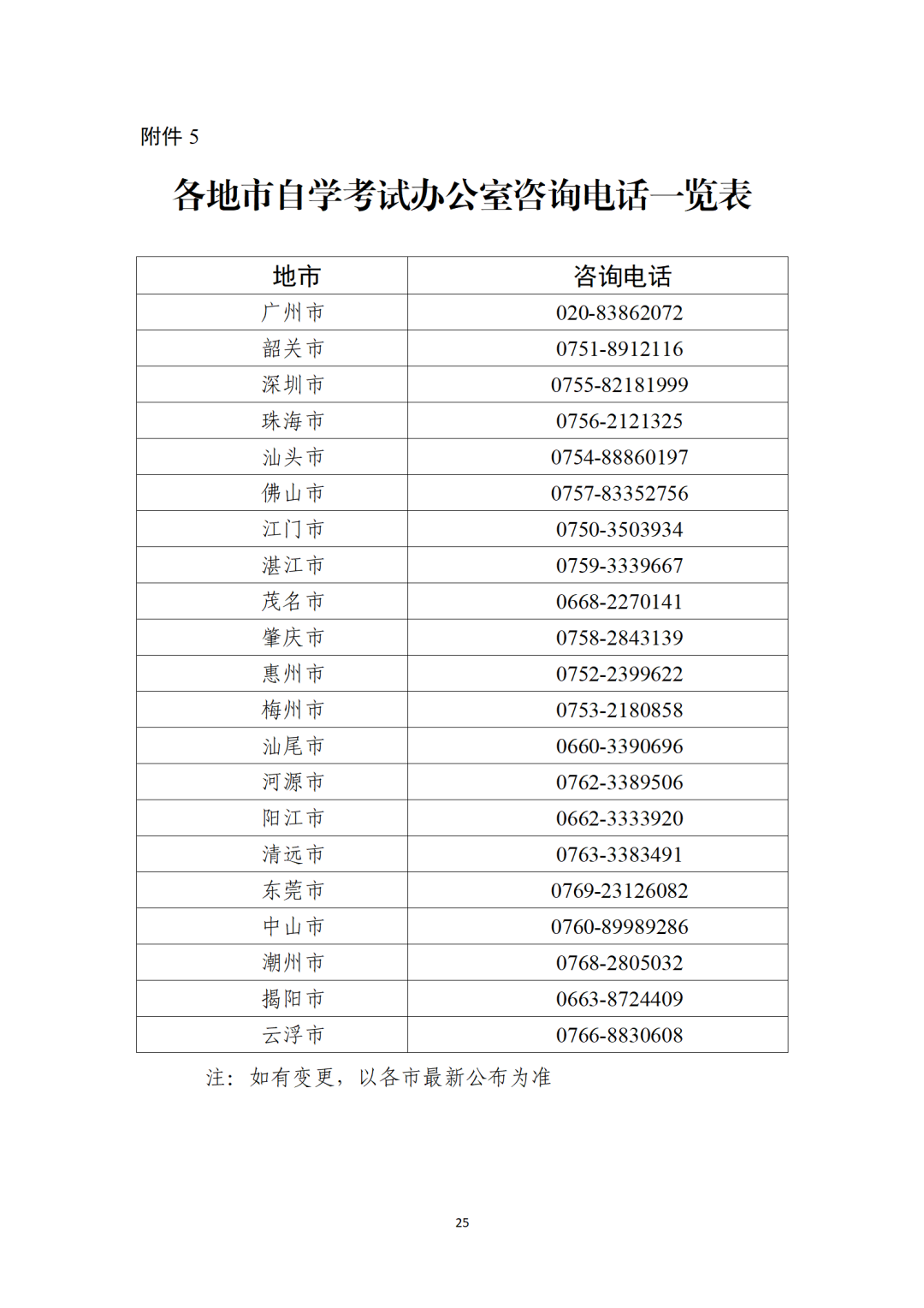 qq登录方式更改_手机qq2024登陆界面修改_怎么修改qq手机登录型号显示