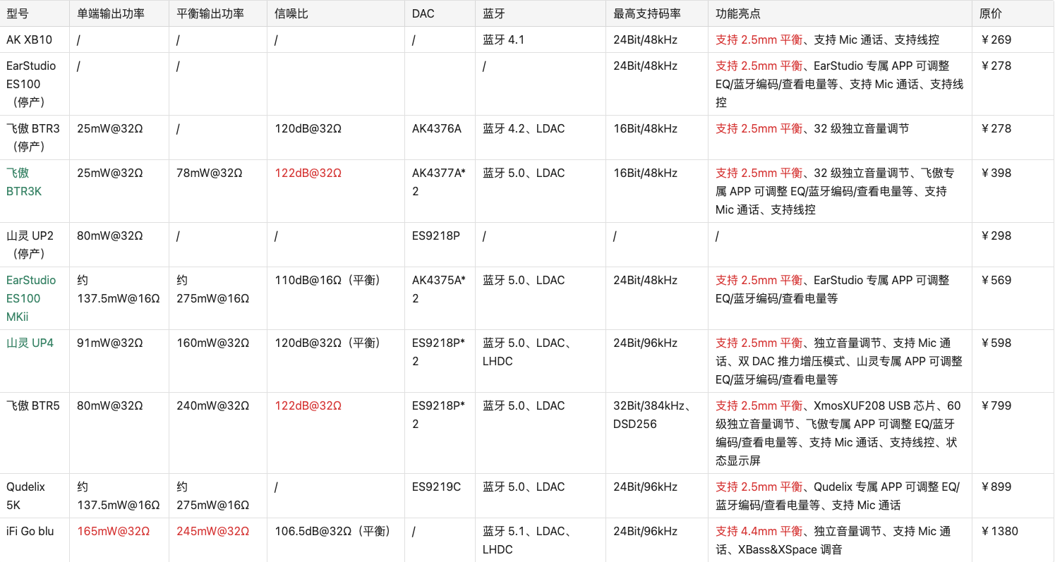xp电脑蓝牙在哪_蓝牙的电脑_xp电脑有蓝牙功能吗