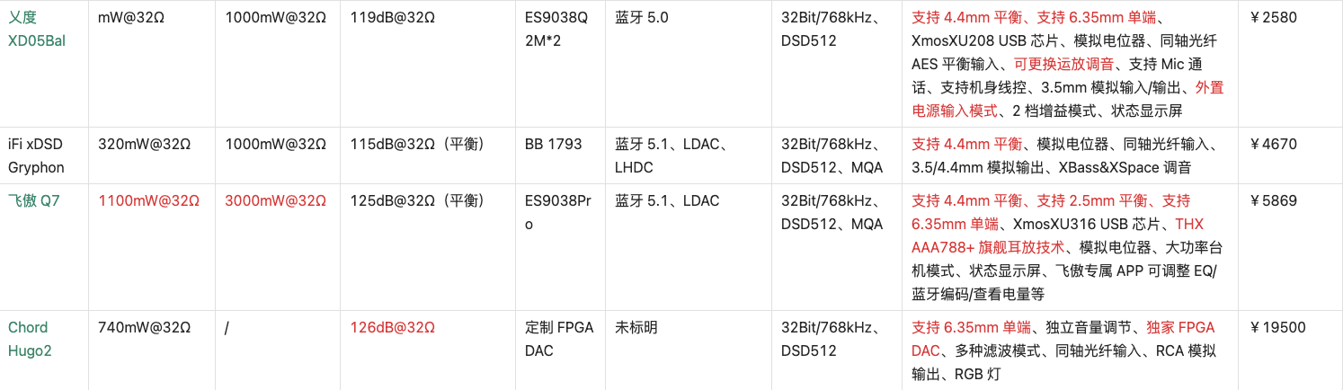 蓝牙的电脑_xp电脑有蓝牙功能吗_xp电脑蓝牙在哪