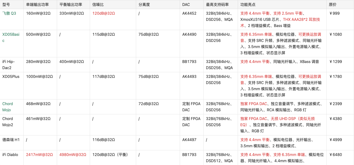 xp电脑有蓝牙功能吗_xp电脑蓝牙在哪_蓝牙的电脑