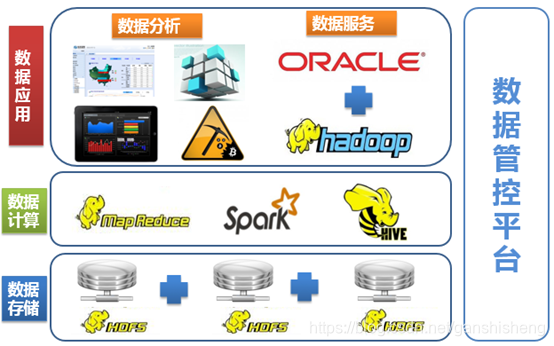 安全中心无法验证调用程序_调用验证程序中心无法安全验证_调用验证程序中心无法安全启动