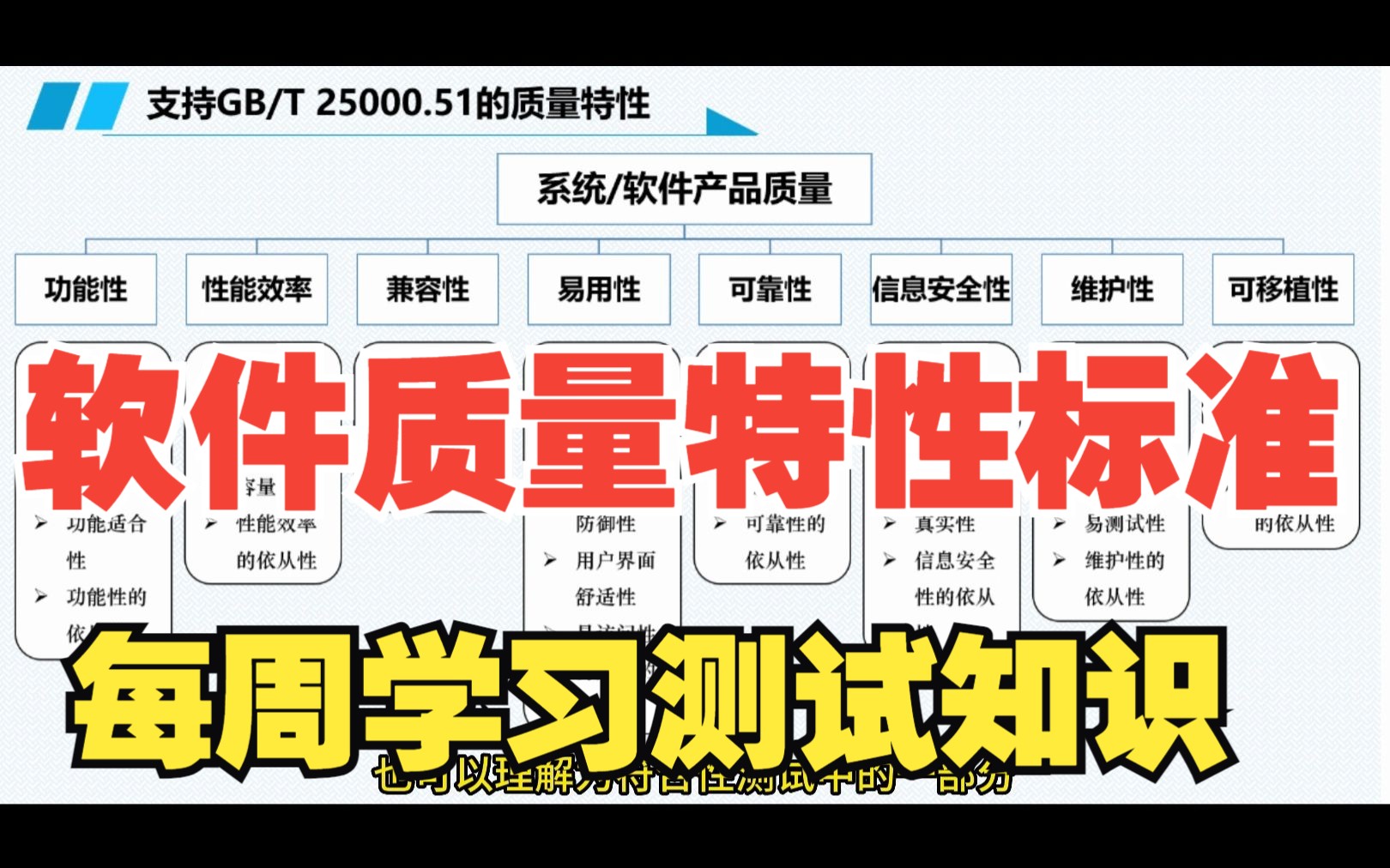 量测工具代码_测量测试_大数据量测试工具