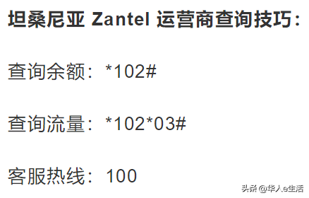 电信查流量发啥_电信查流量发短信收费吗_电信发什么可以查流量