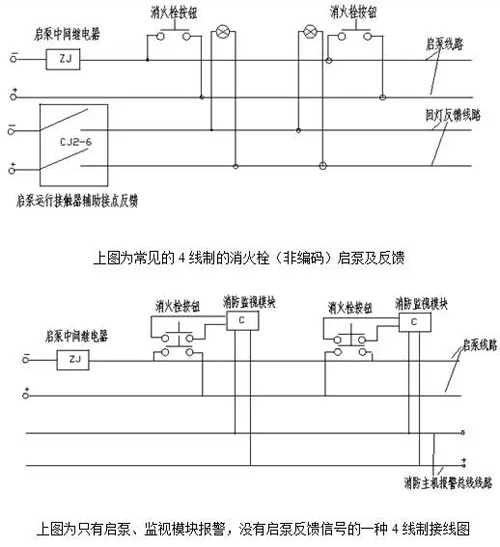 消火栓启泵
