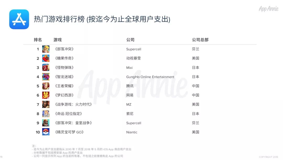 下载应用市场到桌面_应用程序下载桌面_下载应用市场并安装到桌面