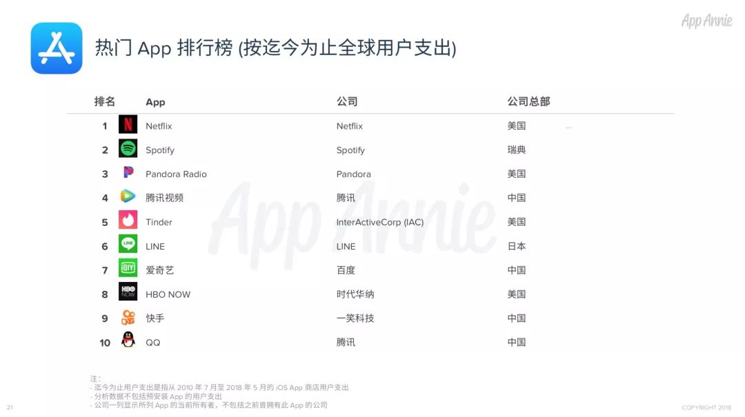 下载应用市场并安装到桌面_下载应用市场到桌面_应用程序下载桌面