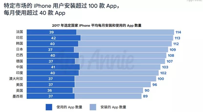 下载应用市场到桌面_应用程序下载桌面_下载应用市场并安装到桌面