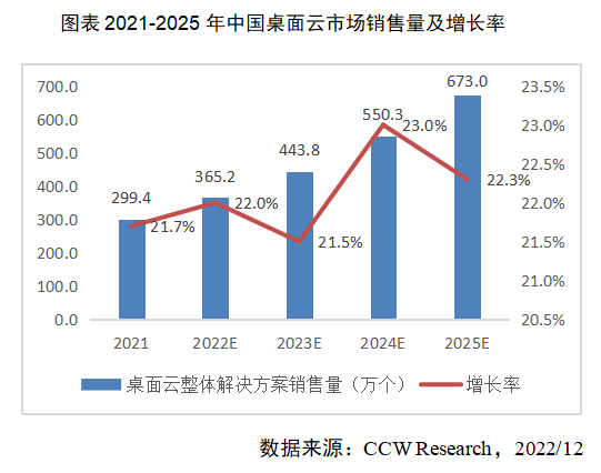 下载应用市场并安装到桌面_下载应用市场到桌面_应用程序下载桌面
