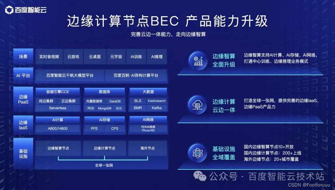 下载应用市场到桌面_下载应用市场并安装到桌面_应用程序下载桌面