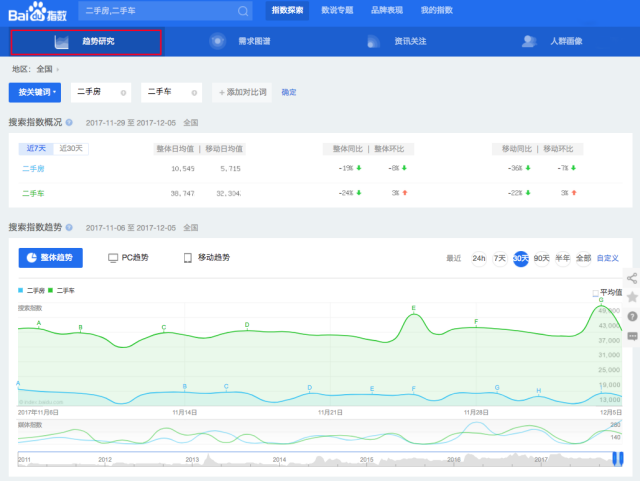 网站文章采集器_网站文章采集_文章在线采集功能的建站系统