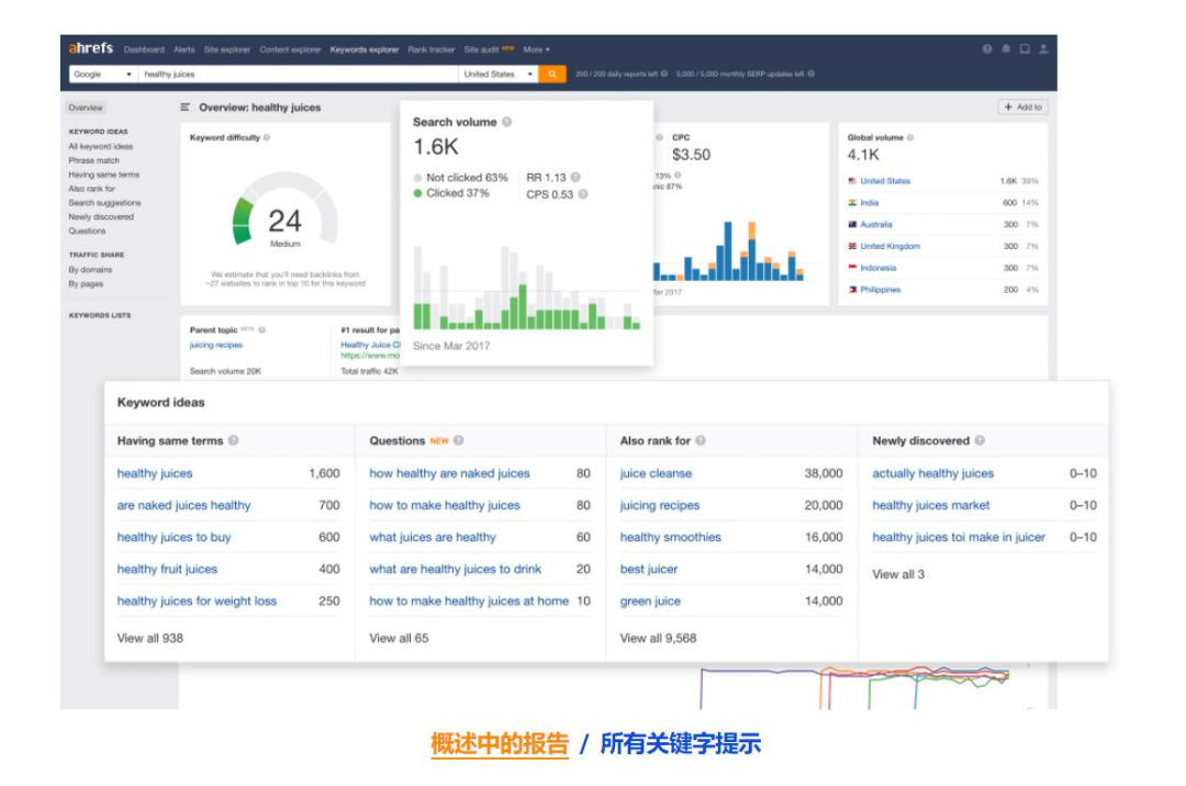 文章在线采集功能的建站系统_网站文章采集_网站文章采集器