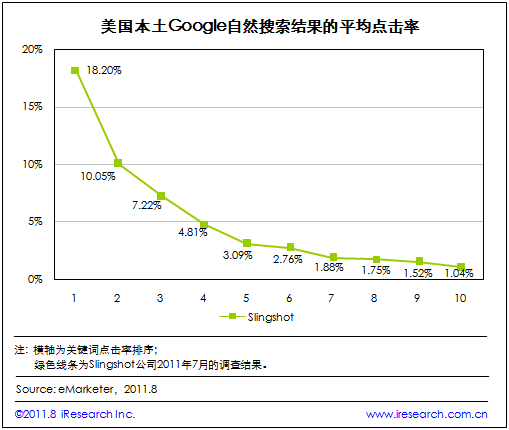 网站文章采集_文章在线采集功能的建站系统_网站文章采集器