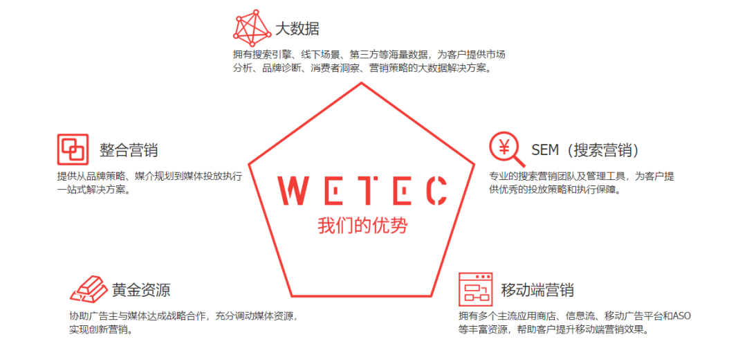 文章在线采集功能的建站系统_网站文章采集_网站文章采集器