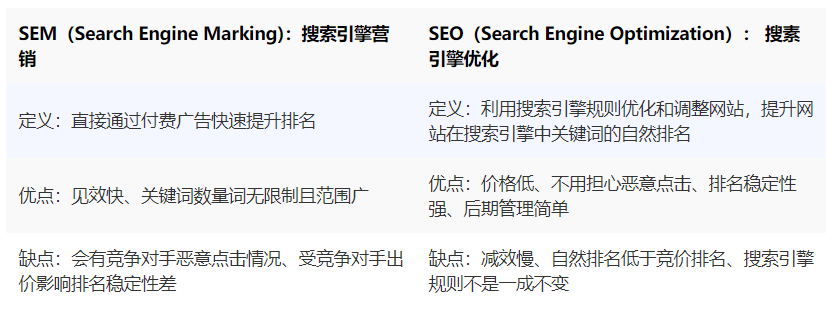 网站文章采集_文章在线采集功能的建站系统_网站文章采集器