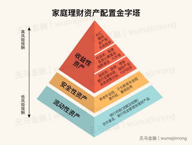 媒体结构软件系统包括哪些_媒体结构分析_多媒体系统的软件结构