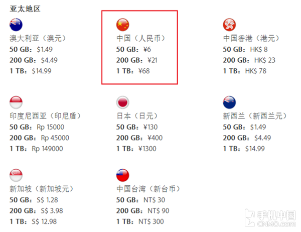 360云盘容量多大呀_360云盘等级有什么用_360云盘多少g