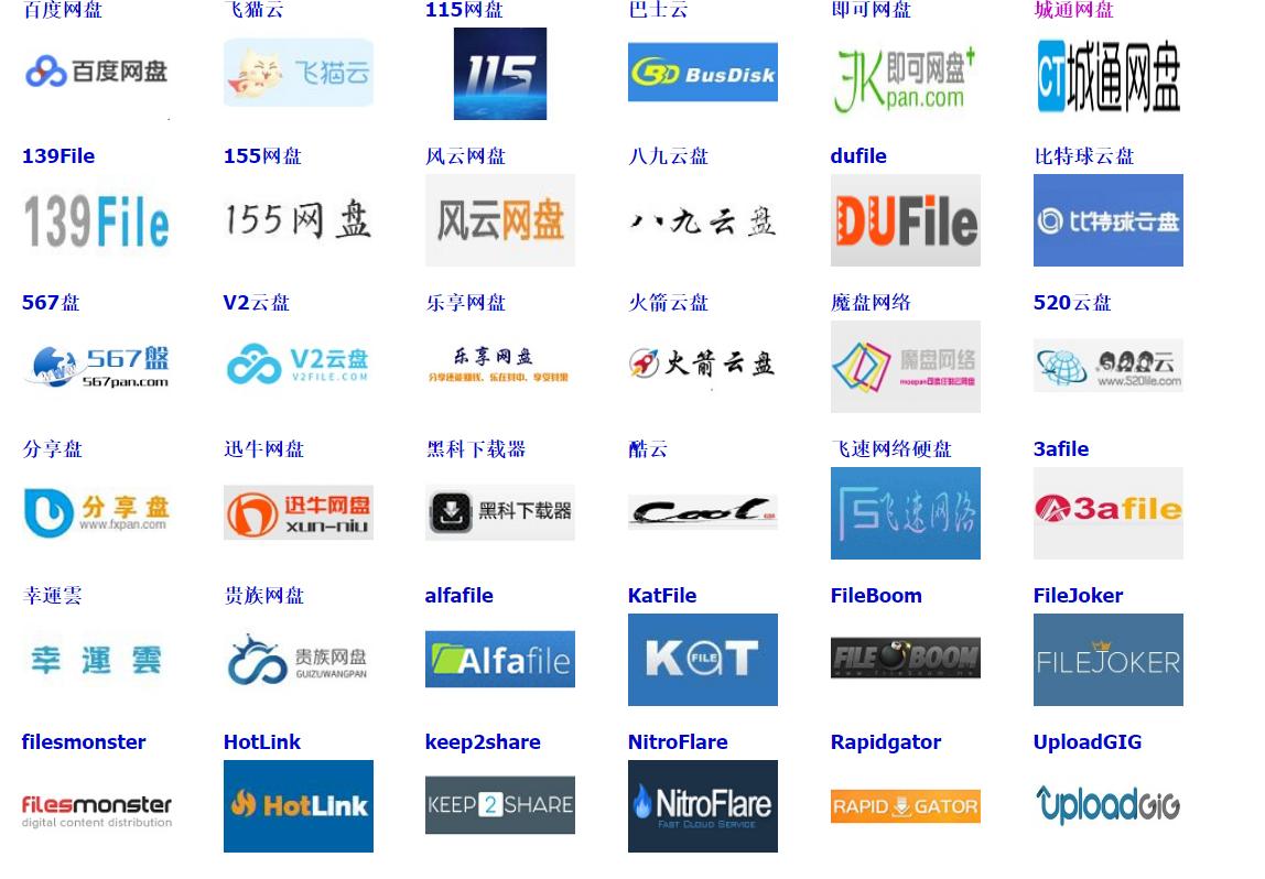 云盘有多大的储存空间_360云盘等级有什么用_360云盘容量多大呀