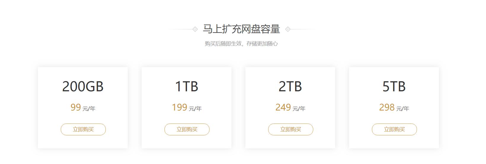 360云盘等级有什么用_云盘有多大的储存空间_360云盘容量多大呀