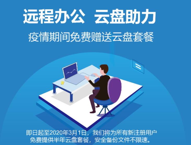 360云盘容量多大呀_360云盘等级有什么用_云盘有多大的储存空间