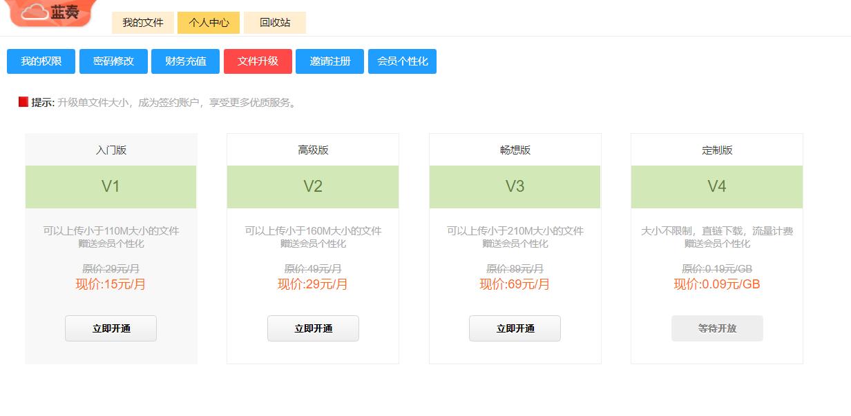 360云盘等级有什么用_云盘有多大的储存空间_360云盘容量多大呀