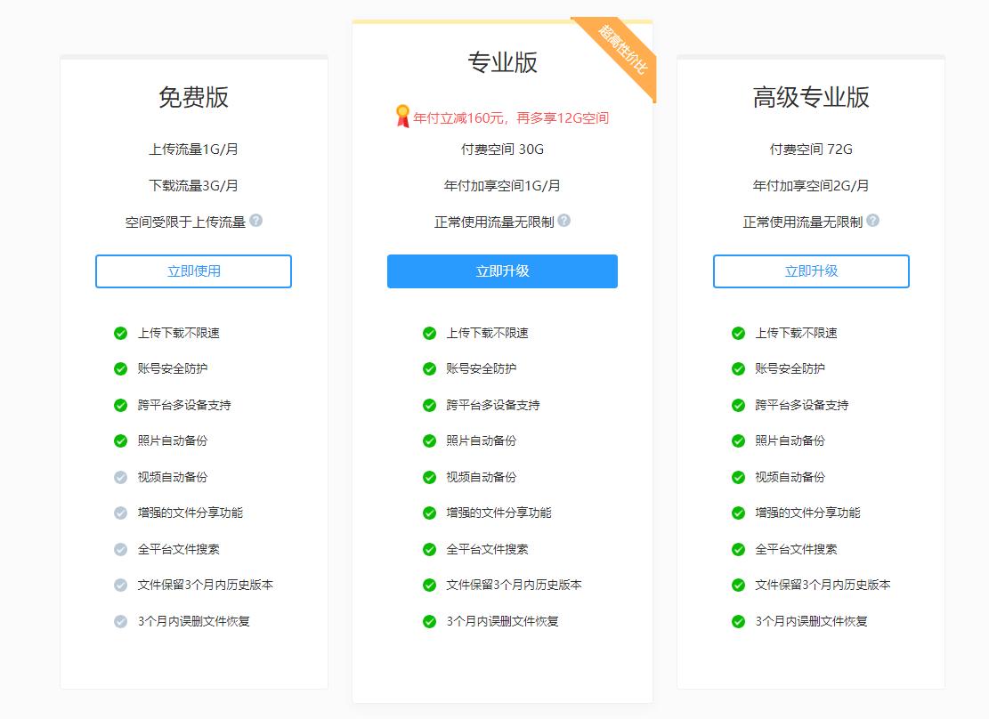 云盘有多大的储存空间_360云盘等级有什么用_360云盘容量多大呀