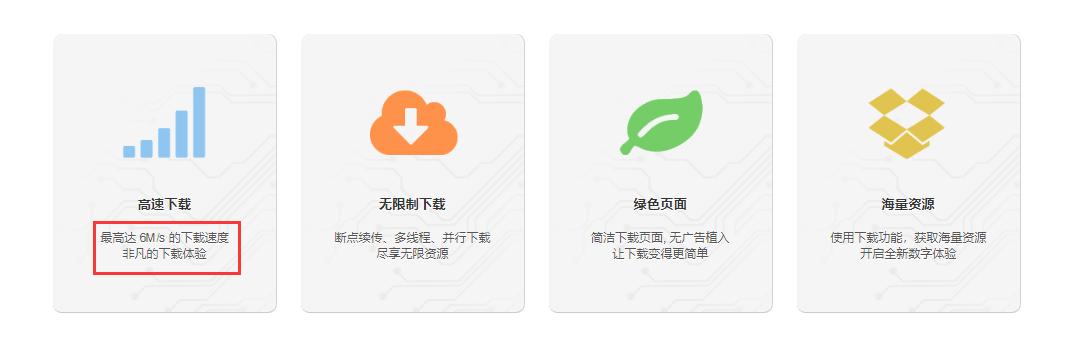 360云盘容量多大呀_云盘有多大的储存空间_360云盘等级有什么用