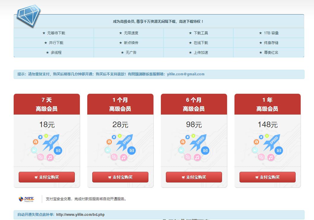 360云盘等级有什么用_云盘有多大的储存空间_360云盘容量多大呀