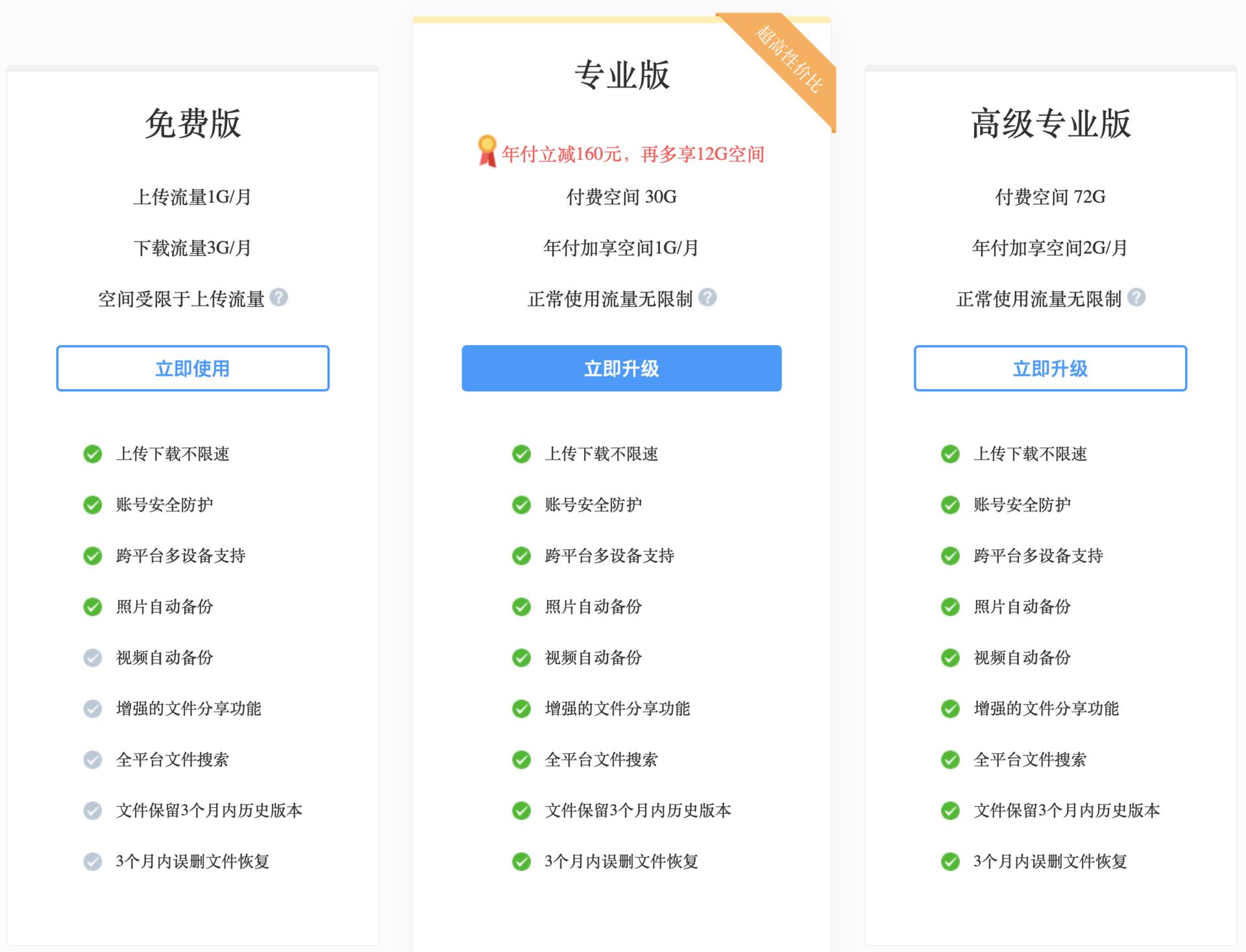 云盘有多大的储存空间_360云盘等级有什么用_360云盘多少g