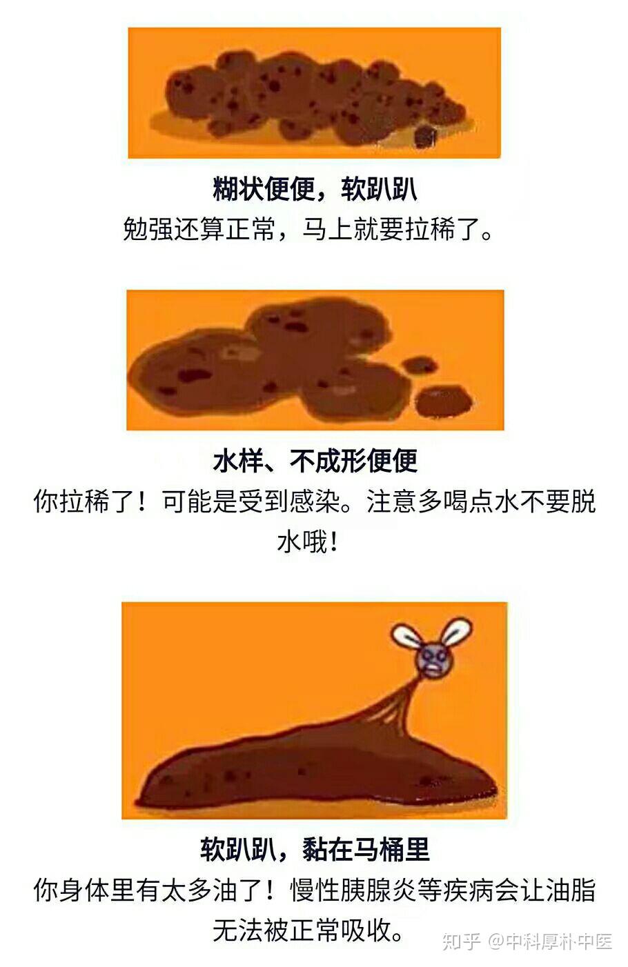 360云盘多少g_360云盘等级有什么用_云盘有多大的储存空间
